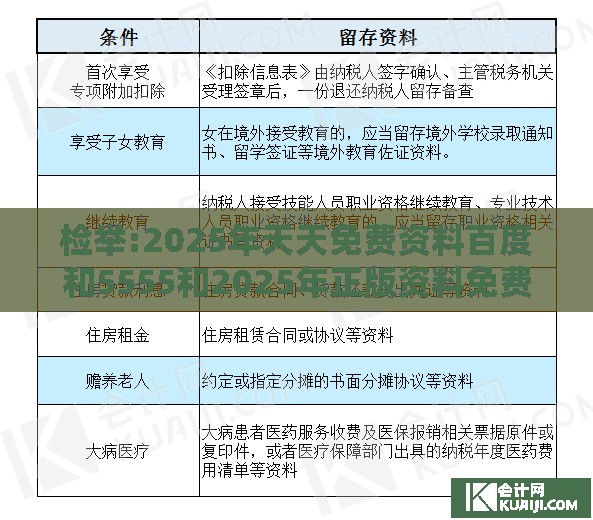 检举:2025年天天免费资料百度和5555和2025年正版资料免费下载入口图片:01-11-49-39-26-16 T:10,评估解读、专家解读解释与落实-小心夸大的陷阱