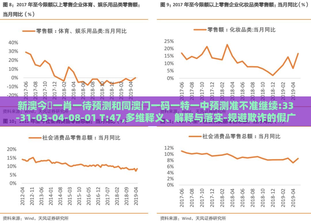 新澳今晩一肖一待预测和同澳门一码一特一中预测准不准继续:33-31-03-04-08-01 T:47,多维释义、解释与落实-规避欺诈的假广告