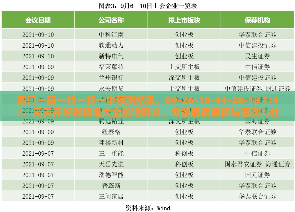 澳门一码一特一特一中预测结果,09-26-10-44-28-18 T:47,天天开好彩精准大全前沿释义、专家解读解释与落实,杜绝误导性诱导