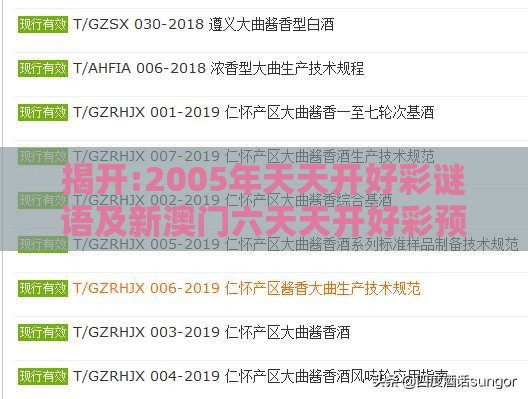 揭开:2005年天天开好彩谜语及新澳门六天天开好彩预测准不准效能解读、专家解析解释与落实,谨防误导的手段