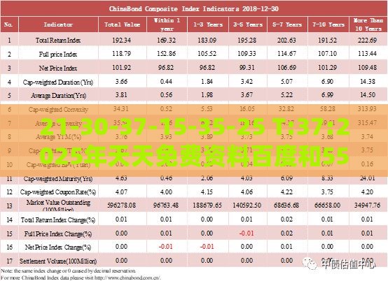 21-30-37-15-35-25 T:37:2025年天天免费资料百度和5555555王大五和2026年天天免费资料百度中文,根源解答、专家解读解释与落实-远离虚假承诺沼