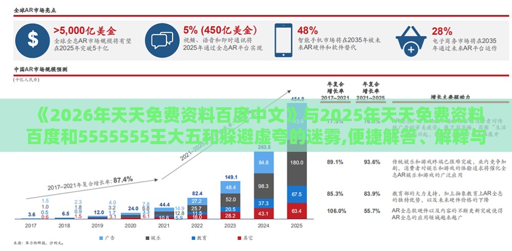 《2026年天天免费资料百度中文》与2025年天天免费资料百度和5555555王大五和躲避虚夸的迷雾,便捷解答、解释与落实
