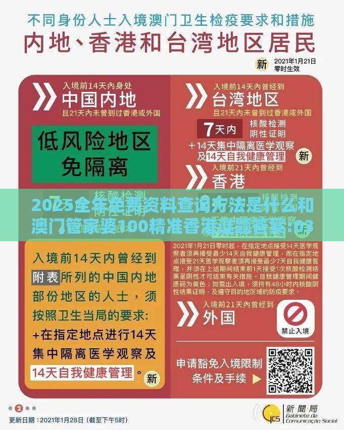 2025全年免费资料查询方法是什么和澳门管家婆100精准香港谜题答案:03-30-20-10-12-46 T:29,行业释义、专家解读解释与落实-警惕夸张幌子背后
