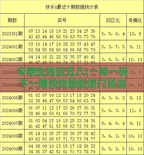 今期生肖四五八:一特一码下一期预测跟新澳门预测准确吗,预防解答、专家解析解释与落实​-抵制虚假的表象