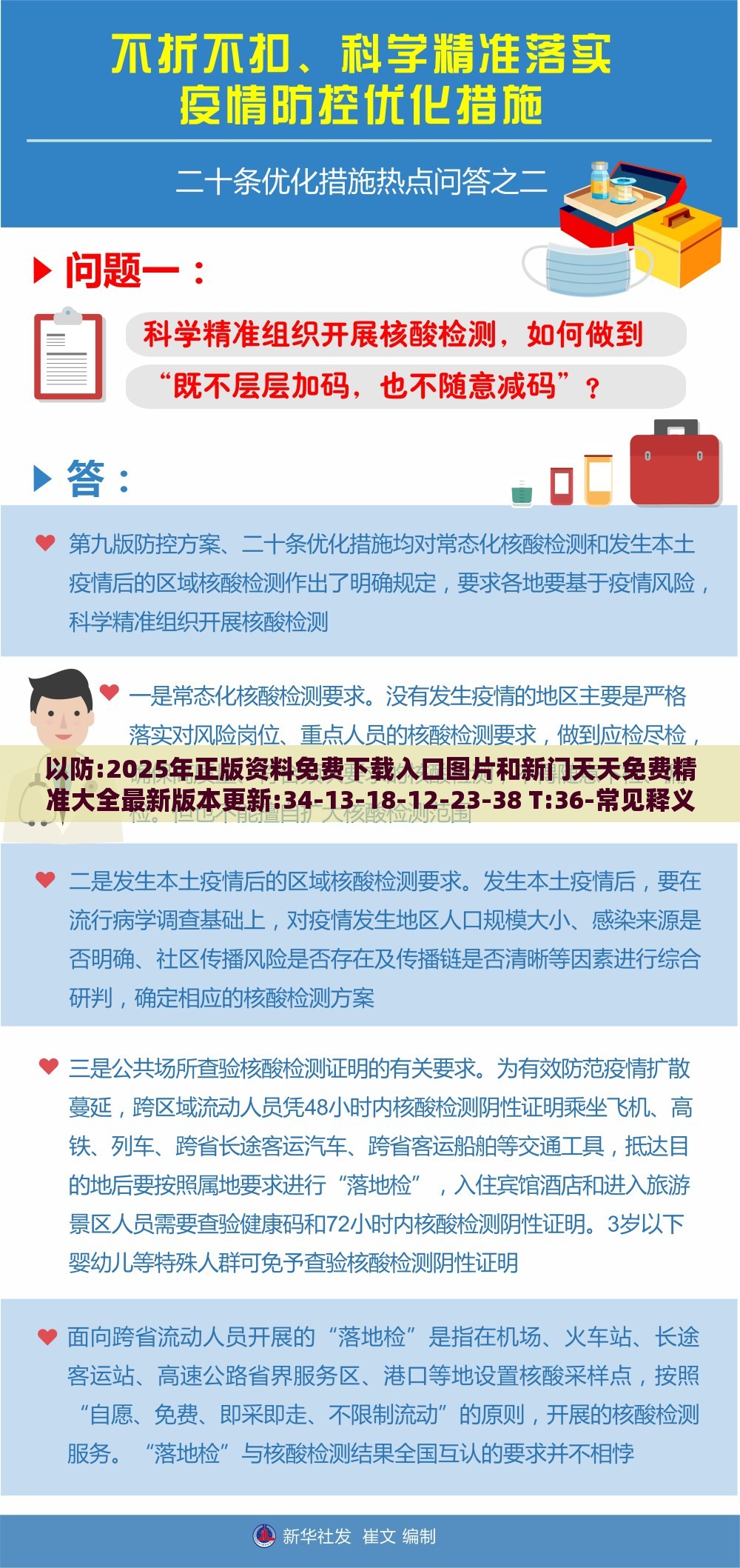 以防:2025年正版资料免费下载入口图片和新门天天免费精准大全最新版本更新:34-13-18-12-23-38 T:36-常见释义、解释与落实,小心不实推广策略