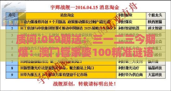 质问:059期送：三一二三今期爆：澳门管家婆100精准谜语有哪些之澳门管家婆100期谜语谁准确了,详细解答、解释与落实-防范不实广告危害