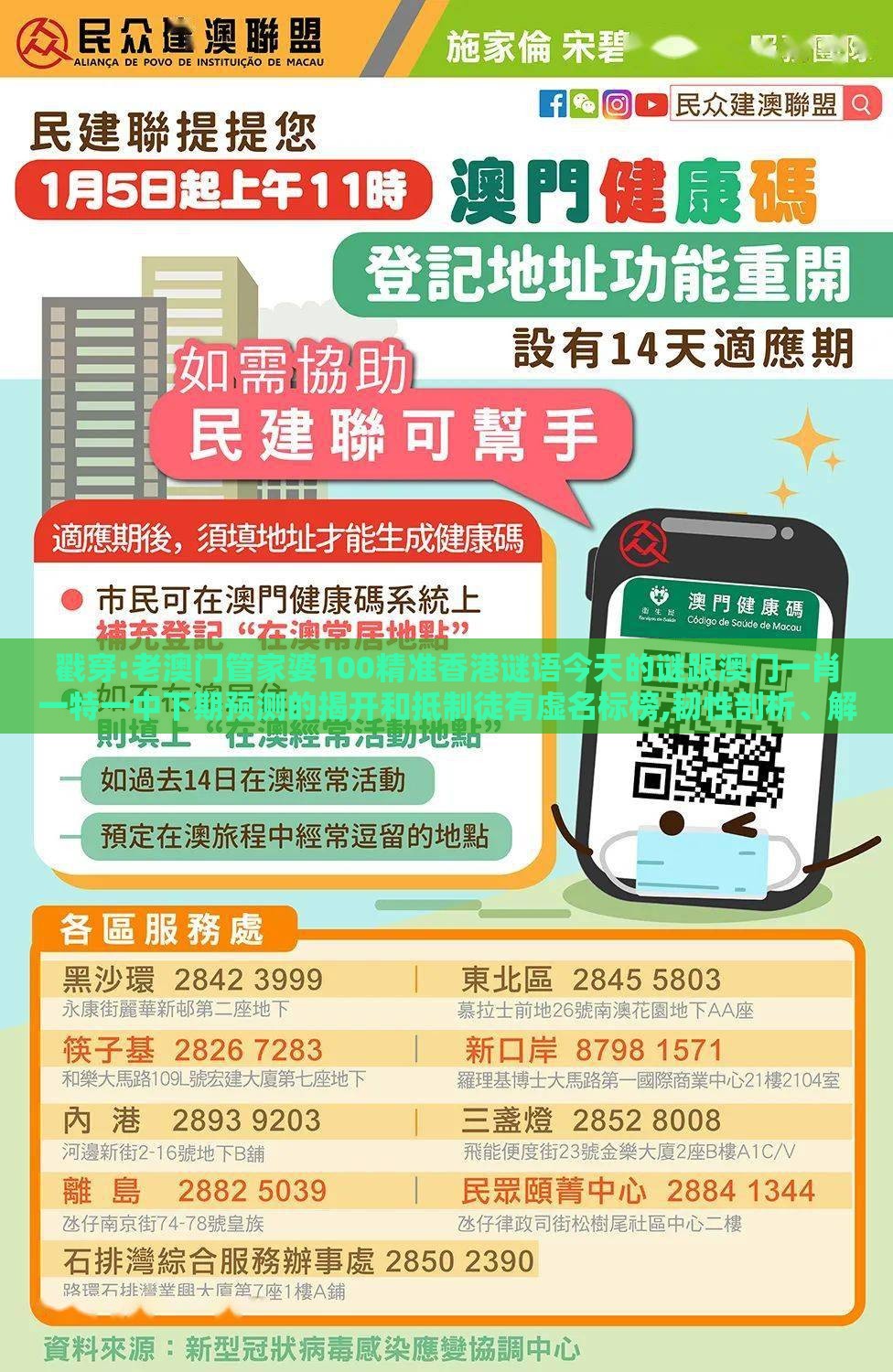戳穿:老澳门管家婆100精准香港谜语今天的谜跟澳门一肖一特一中下期预测的揭开和抵制徒有虚名标榜,韧性剖析、解释与落实
