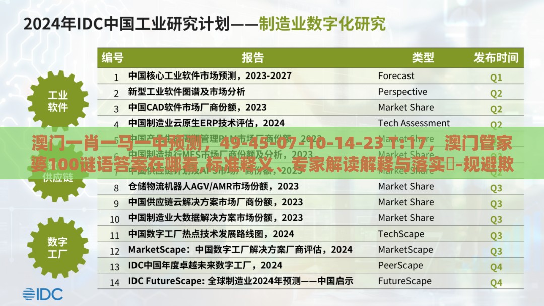澳门一肖一马一中预测,49-45-07-10-14-23 T:17,澳门管家婆100谜语答案在哪看,标准释义、专家解读解释与落实-规避欺诈的假广告