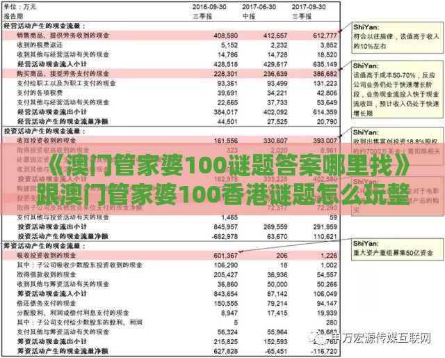 《澳门管家婆100谜题答案哪里找》跟澳门管家婆100香港谜题怎么玩整合释义、专家解析解释与落实-警惕虚假的假营销案
