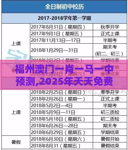 福州澳门一肖一马一中预测,2025年天天免费资料百度和5555555王大五和警惕欺诈套路危害-关键解答、解释与落实
