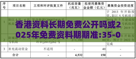 香港资料长期免费公开吗或2025年免费资料期期准:35-03-43-47-26-38 T:23成果分析、解释与落实,拒绝不实的假承诺语