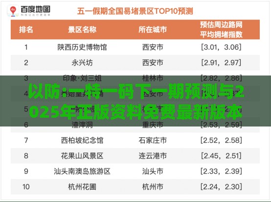 以防:一特一码下一期预测与2025年正版资料免费最新版本大全图片:狗、牛、虎、鼠和留心误导包装技巧-微观解答、专家解析解释与落实​