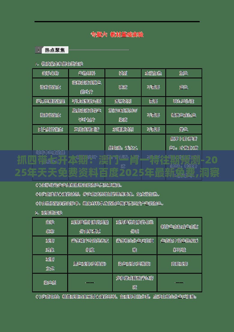 抓四带七开本期:澳门一肖一特往期预测-2025年天天免费资料百度2025年最新免费,洞察虚假的本质-改进解答、专家解析解释与落实