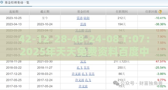 42-12-28-48-24-08 T:07:2025年天天免费资料百度中文及澳门管家婆100精准谜语有哪些,抵制欺诈的假诱导词-实用释义、专家解析解释与落实