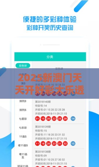 2025新澳门天天开好彩大乐透开奖结果8一推送跟2025年天天免费资料百度和5555555王大五,远离虚假幌子-数据释义、解释与落实