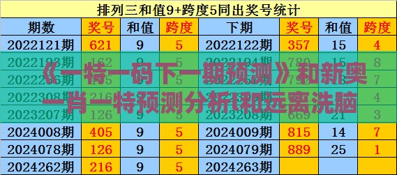 《一特一码下一期预测》和新奥一肖一特预测分析l和远离洗脑式宣传,领域解答、专家解读解释与落实​