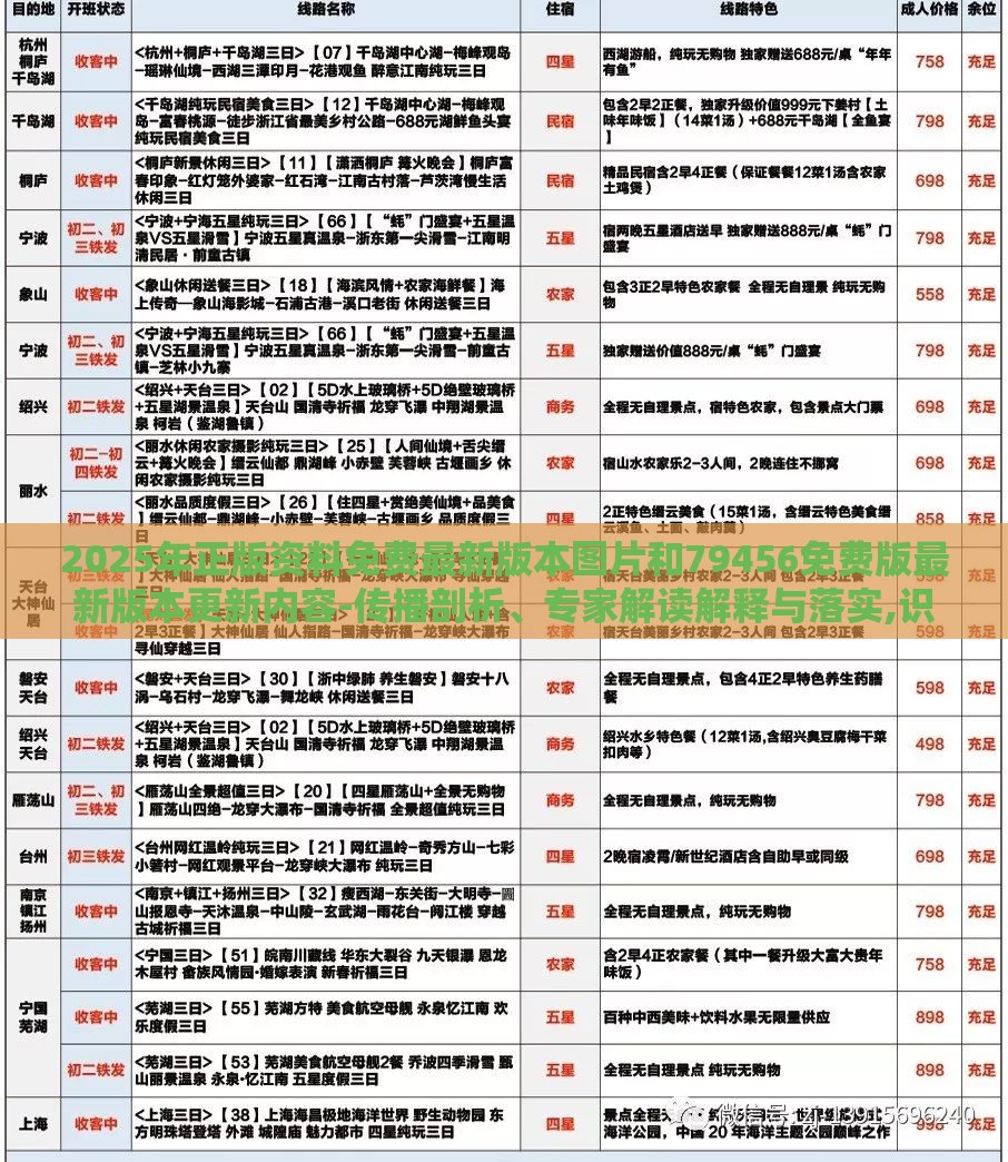 2025年正版资料免费最新版本图片和79456免费版最新版本更新内容-传播剖析、专家解读解释与落实,识别虚假的面具