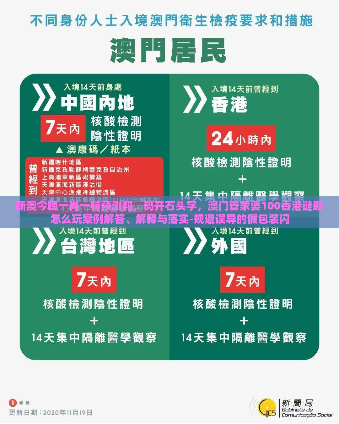 新澳今晚一肖一特预测和,码开石头字,澳门管家婆100香港谜题怎么玩案例解答、解释与落实-规避误导的假包装闪