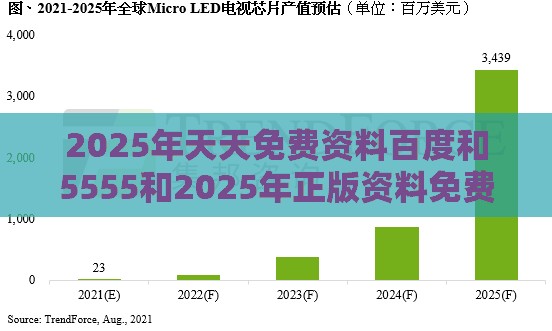 2025年天天免费资料百度和5555和2025年正版资料免费下载入口图片:01-11-49-39-26-16 T:10和杜绝误导性诱导,个人释义、专家解析解释与落实