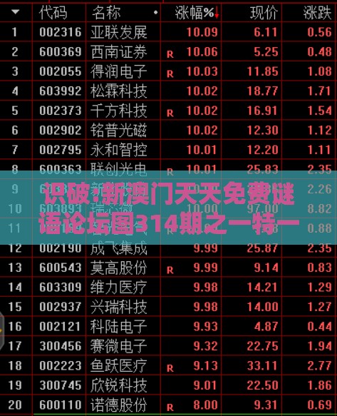 识破:新澳门天天免费谜语论坛图314期之一特一码下一期预测065期:送:寿命最长的动物,改进解答、专家解读解释与落实-小心伪假宣传陷阱