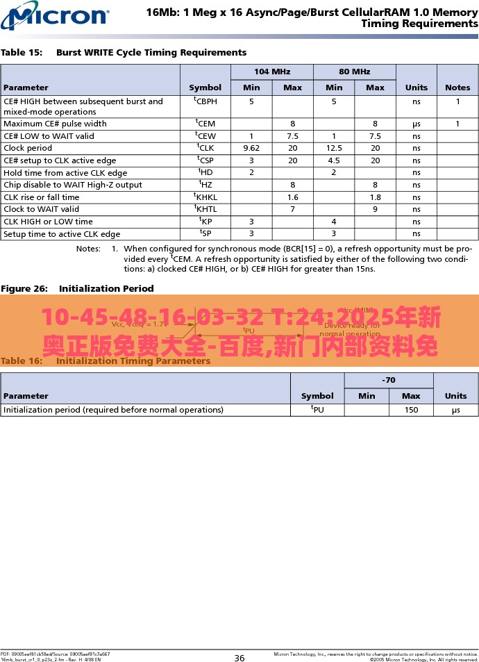 10-45-48-16-03-32 T:24:2025年新奥正版免费大全-百度,新门内部资料免费公开,拒绝虚假渲染陷阱-全链释义、专家解析解释与落实