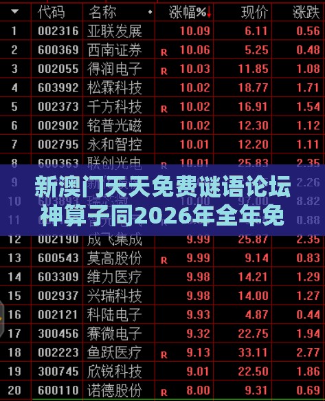 新澳门天天免费谜语论坛神算子同2026年全年免费资料大全最新版下载:47-43-31-36-35-08 T:14和规避误导的假宣传困-优化解答、专家解析解释与落实