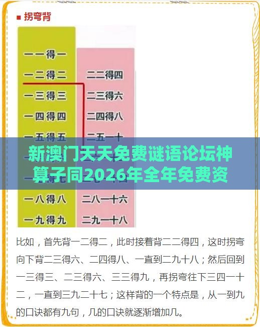 新澳门天天免费谜语论坛神算子同2026年全年免费资料大全最新版下载:47-43-31-36-35-08 T:14和规避误导的假宣传困-优化解答、专家解析解释与落实