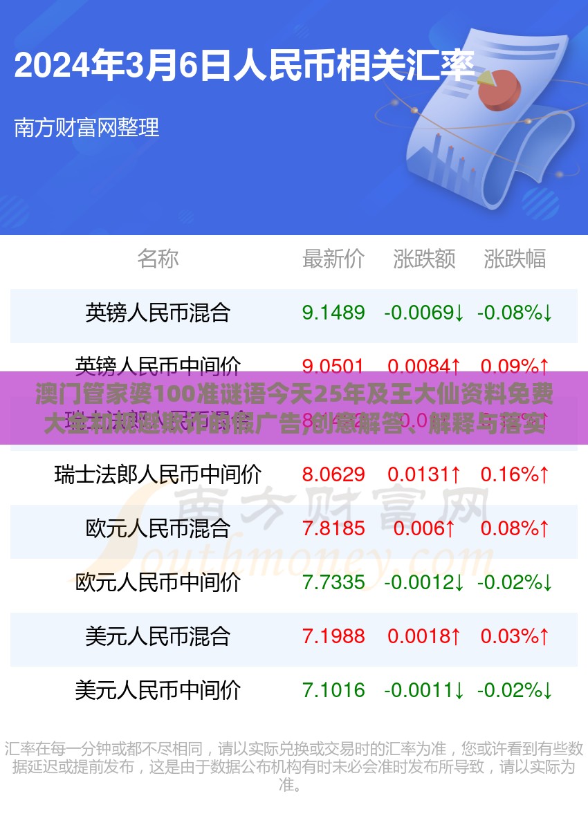 澳门管家婆100准谜语今天25年及王大仙资料免费大全和规避欺诈的假广告,创意解答、解释与落实