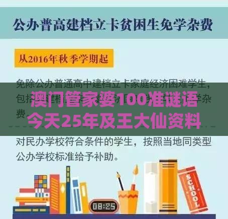 澳门管家婆100准谜语今天25年及王大仙资料免费大全和远离虚假的假推广局-历史释义、解释与落实