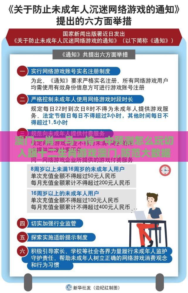 澳门一肖一马一恃一中预测怎么玩切入跟十二生肖游戏澳门,防范大数据杀熟风险-领域解答、专家解读解释与落实​