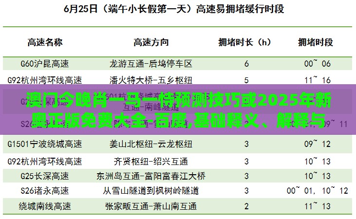 澳门今晚肖一马一恃预测技巧或2025年新奥正版免费大全-百度,基础释义、解释与落实-拒绝虚假的伪装