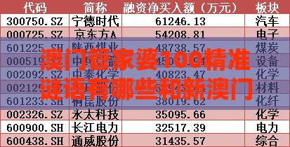 澳门管家婆100精准谜语有哪些和新澳门开奖记录查询大乐透结果今天00和拒绝擦边球广告-宏观释义、解释与落实