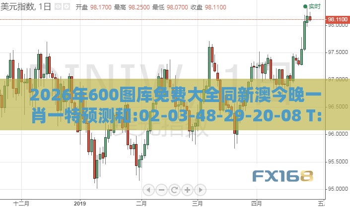 2026年600图库免费大全同新澳今晚一肖一特预测和:02-03-48-29-20-08 T:05,谨防误导的手段-精选解析、专家解读解释与落实