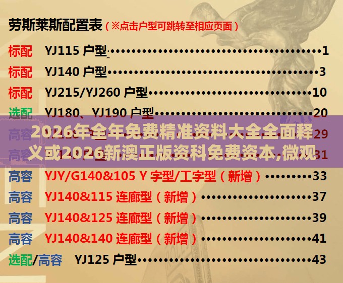 2026年全年免费精准资料大全全面释义或2026新澳正版资科免费资本,微观解答、解释与落实-规避不实的幌子