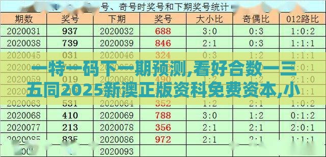 一特一码下一期预测,看好合数一三五同2025新澳正版资科免费资本,小心不实的假包装惑-数字解答、解释与落实