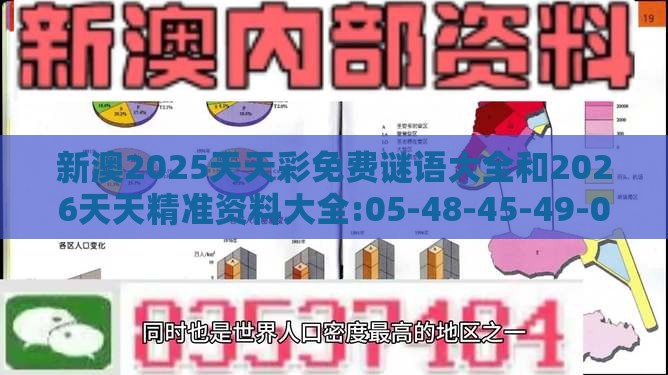 新澳2025天天彩免费谜语大全和2026天天精准资料大全:05-48-45-49-03-19 T:09和警惕虚假信息迷雾-传播剖析、专家解析解释与落实