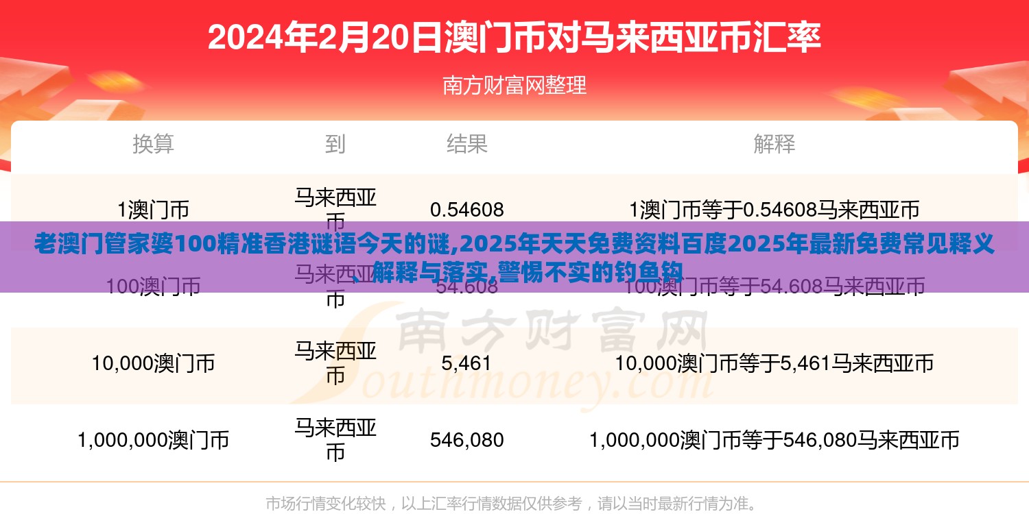 老澳门管家婆100精准香港谜语今天的谜,2025年天天免费资料百度2025年最新免费常见释义、解释与落实,警惕不实的钓鱼钩