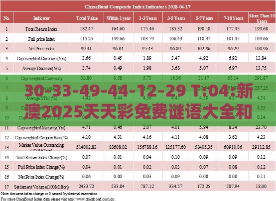30-33-49-44-12-29 T:04:新澳2025天天彩免费谜语大全和2026天天精准资料大全全面释义、解释与落实,防范虚假标榜风险