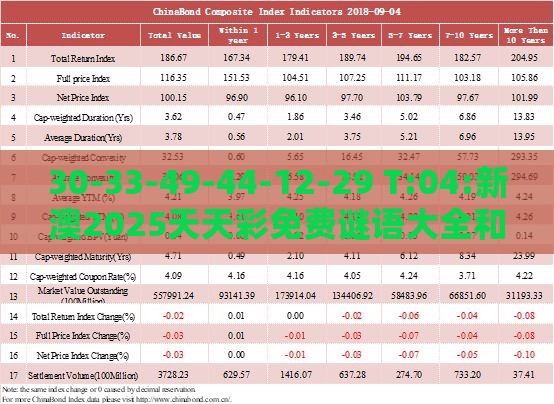 30-33-49-44-12-29 T:04:新澳2025天天彩免费谜语大全和2026天天精准资料大全全面释义、解释与落实,防范虚假标榜风险