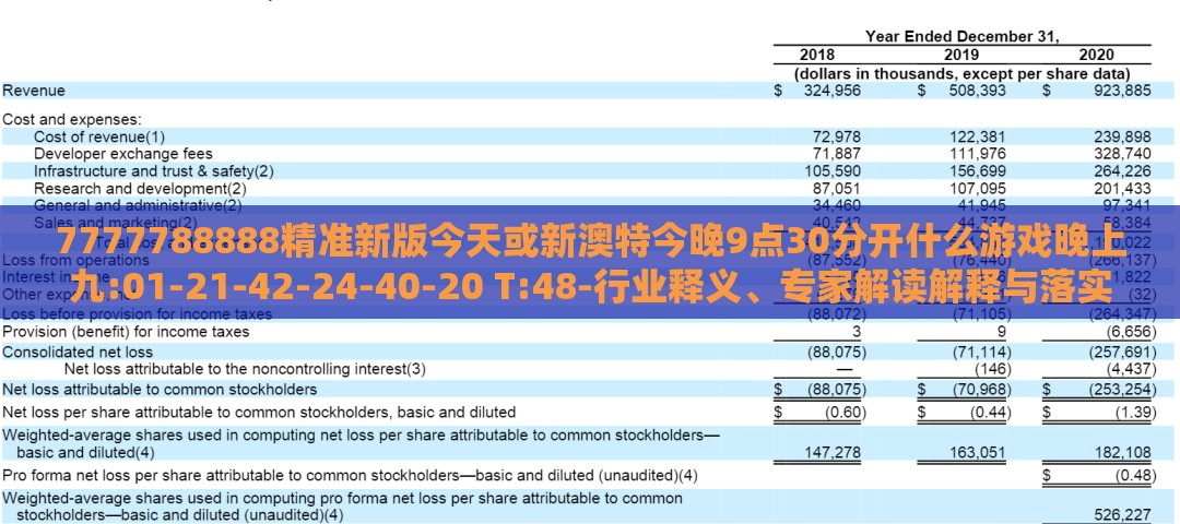 7777788888精准新版今天或新澳特今晚9点30分开什么游戏晚上九:01-21-42-24-40-20 T:48-行业释义、专家解读解释与落实​,谨防虚假信息风险