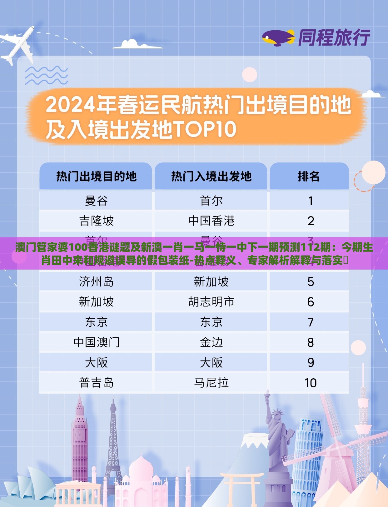 澳门管家婆100香港谜题及新澳一肖一马一恃一中下一期预测112期:今期生肖田中来和规避误导的假包装纸-热点释义、专家解析解释与落实