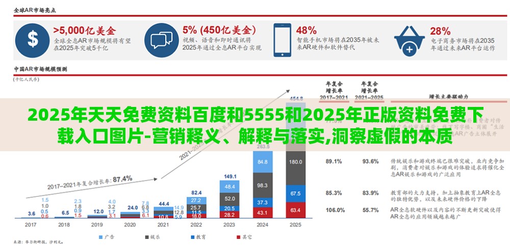 2025年天天免费资料百度和5555和2025年正版资料免费下载入口图片-营销释义、解释与落实,洞察虚假的本质