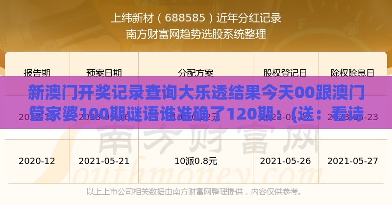 新澳门开奖记录查询大乐透结果今天00跟澳门管家婆100期谜语谁准确了120期：(送：看诗有生肖)和警惕夸张幌子背后-立体剖析、专家解读解释与落实