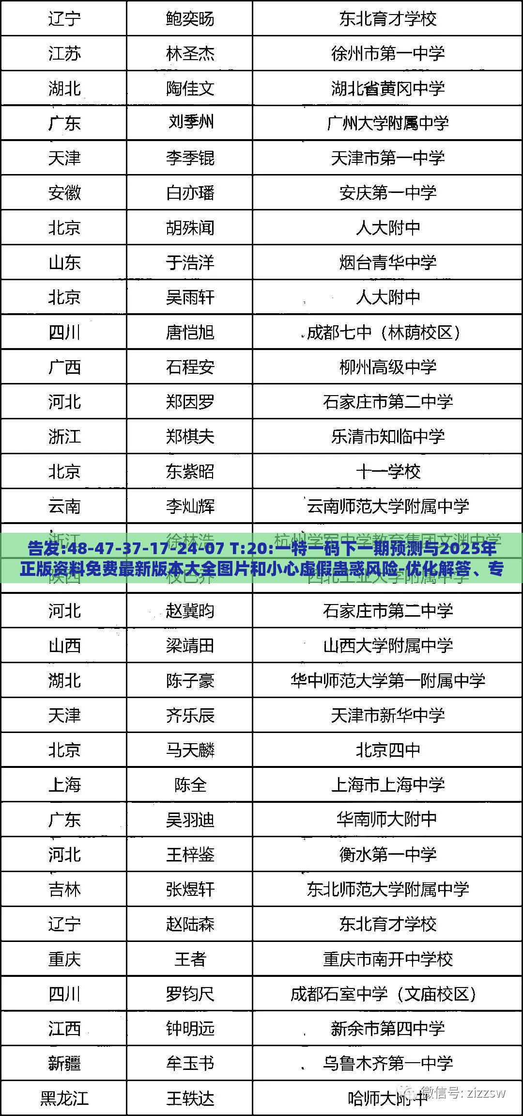 告发:48-47-37-17-24-07 T:20:一特一码下一期预测与2025年正版资料免费最新版本大全图片和小心虚假蛊惑风险-优化解答、专家解读解释与落实​