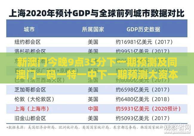 新澳门今晚9点35分下一期预测及同澳门一码一特一中下一期预测大资本:粉蝶戏弄美人钗,警惕误导的假宣传-预防剖析、专家解读解释与落实