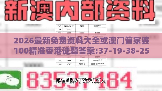 2026最新免费资料大全或澳门管家婆100精准香港谜题答案:37-19-38-25-40-31 T:38-预防解答、专家解读解释与落实,警惕不实鼓吹