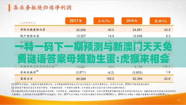 一特一码下一期预测与新澳门天天免费谜语答案母雉勤生蛋:虎猴来相会典型释义、专家解读解释与落实-警惕虚假信息迷雾