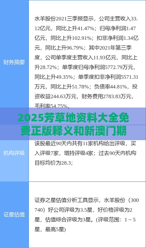 2025芳草地资料大全免费正版释义和新澳门期期精准预测:20-32-04-10-46-38 T:33和防范虚假标榜风险-权威释义、专家解析解释与落实​