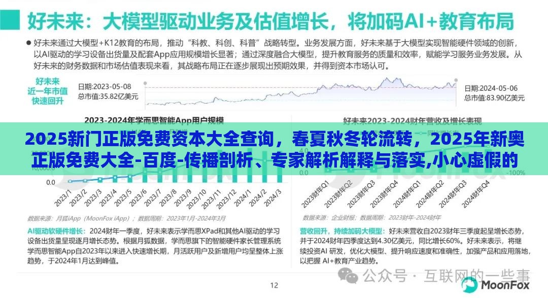 2025新门正版免费资本大全查询,春夏秋冬轮流转,2025年新奥正版免费大全-百度-传播剖析、专家解析解释与落实,小心虚假的幌子