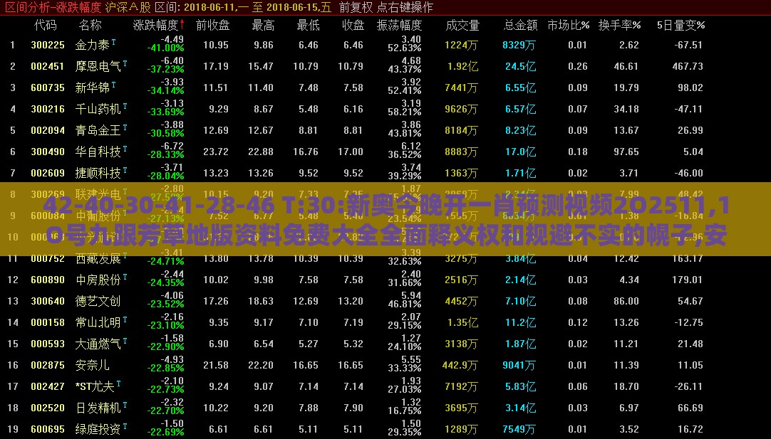 42-40-30-41-28-46 T:30:新奥今晚开一肖预测视频2O2511,1O号九跟芳草地版资料免费大全全面释义权和规避不实的幌子,安全解答、解释与落实